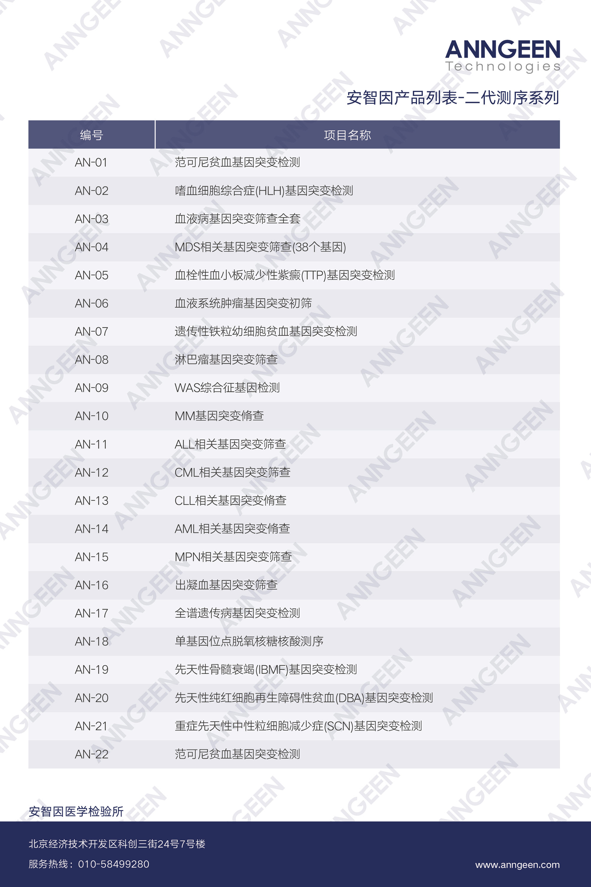 安智因_二代測(cè)序列表-01.jpg